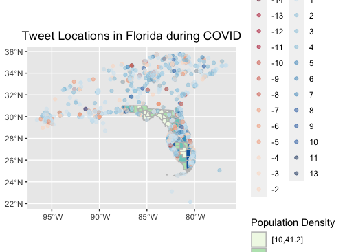 Sentiment analysis