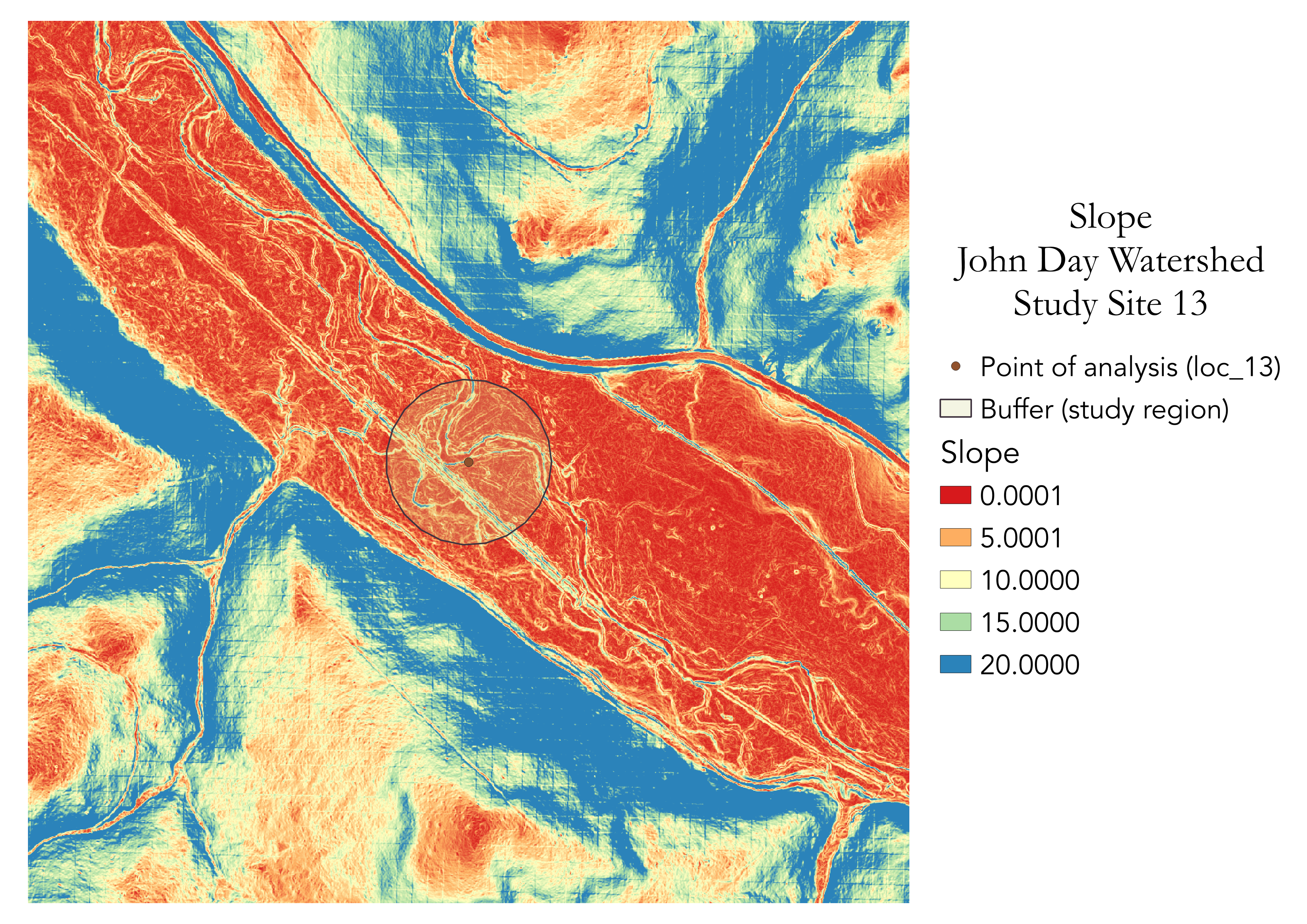 Figure 2: Slope at location 13